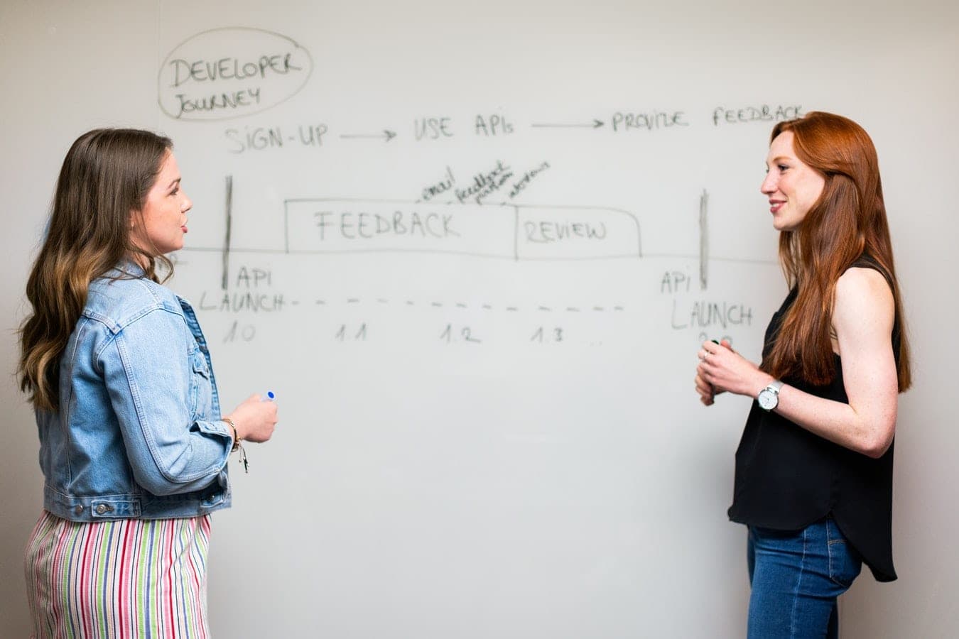 Board Consent Checklist For US Small Businesses