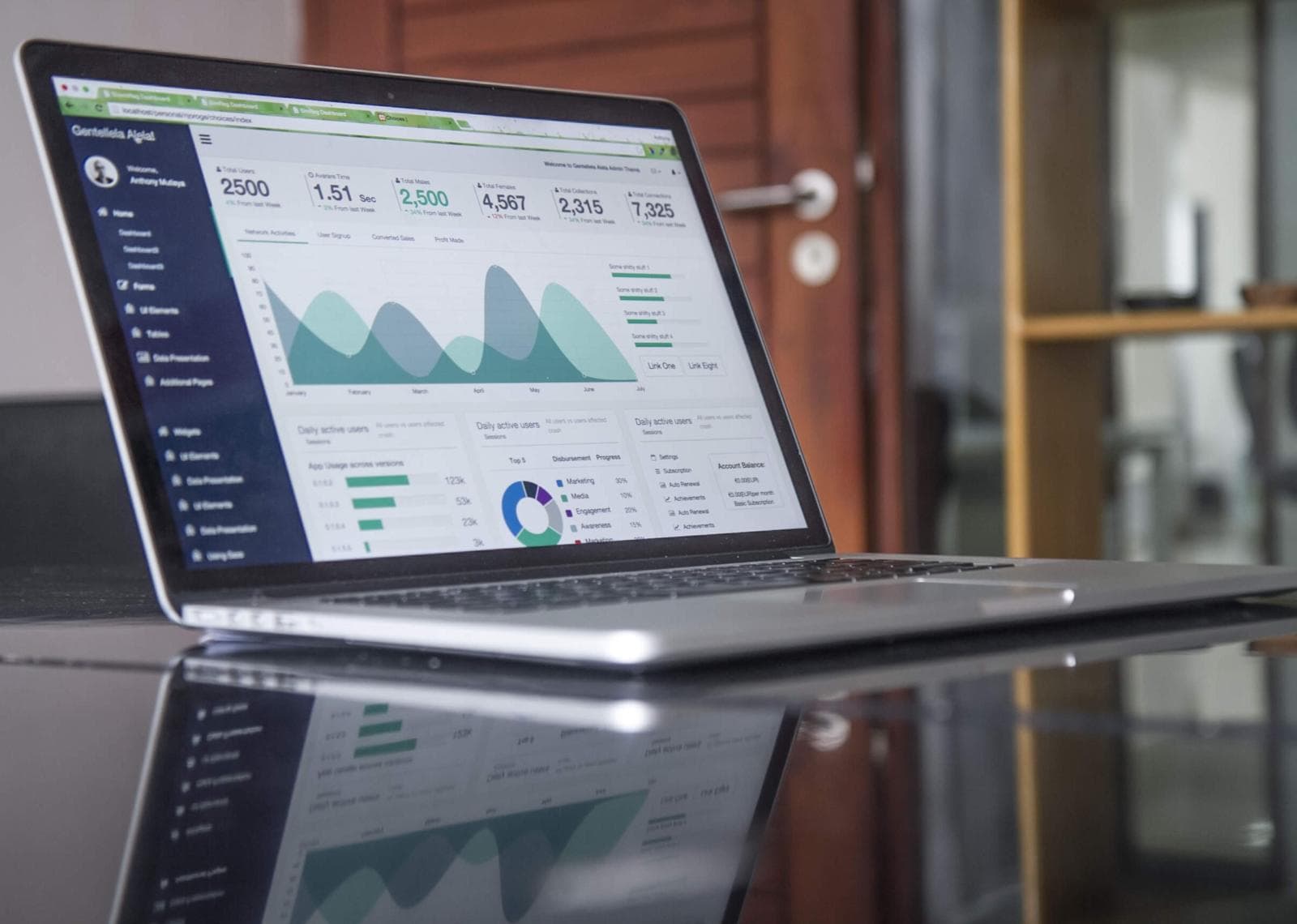Employee Handbook Checklist For US Small Businesses
